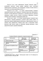 Term Papers 'Анализ безработицы и занятости на примере Краславской агентуры занятости населен', 26.