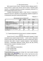 Term Papers 'Анализ безработицы и занятости на примере Краславской агентуры занятости населен', 31.