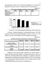 Term Papers 'Анализ безработицы и занятости на примере Краславской агентуры занятости населен', 37.