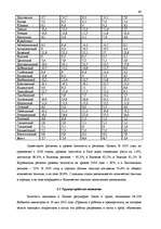 Term Papers 'Анализ безработицы и занятости на примере Краславской агентуры занятости населен', 39.