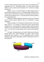 Term Papers 'Анализ безработицы и занятости на примере Краславской агентуры занятости населен', 54.