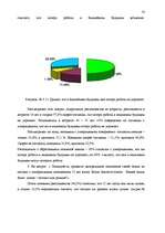 Term Papers 'Анализ безработицы и занятости на примере Краславской агентуры занятости населен', 58.
