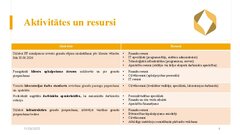 Presentations 'Risku vadība uzņēmumam SIA 
‘’Linas Agro’’ Graudu centrs', 5.