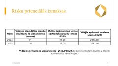 Presentations 'Risku vadība uzņēmumam SIA 
‘’Linas Agro’’ Graudu centrs', 6.