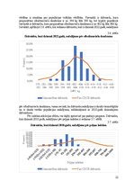 Term Papers 'Genoma selekcijas datu izmantošana slaucamo govju izslaukuma un piena sastāva an', 22.