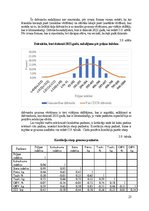 Term Papers 'Genoma selekcijas datu izmantošana slaucamo govju izslaukuma un piena sastāva an', 23.