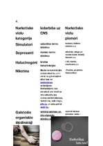 Presentations 'Par narkomāniju', 5.