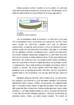 Term Papers 'Uzņēmuma "Repa Ring" darbinieku motivācijas sistēmas analīze un uzlabošana', 48.