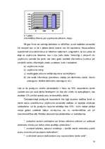 Term Papers 'Uzņēmuma "Repa Ring" darbinieku motivācijas sistēmas analīze un uzlabošana', 50.