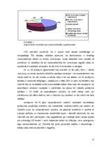 Term Papers 'Uzņēmuma "Repa Ring" darbinieku motivācijas sistēmas analīze un uzlabošana', 52.