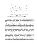Research Papers 'Portugāles makroekonomiskās situācijas izvērtējums un raksturojums', 8.