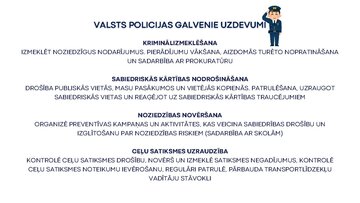 Presentations 'Valsts un pašvaldības policija. Galvenie darbības virzieni un funkcijas', 7.