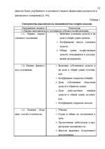 Term Papers 'Анализ финансового состояния предприятия индустрии гостеприимства', 12.