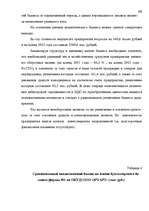 Term Papers 'Анализ финансового состояния предприятия индустрии гостеприимства', 47.
