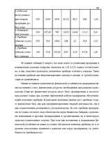 Term Papers 'Анализ финансового состояния предприятия индустрии гостеприимства', 65.