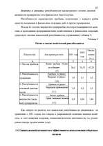 Term Papers 'Анализ финансового состояния предприятия индустрии гостеприимства', 66.