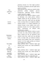 Term Papers 'Surdotulku profesionālās sagatavošanas procesa analīze un salīdzinājums augstākā', 67.