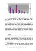 Term Papers 'Reklāmas līdzekļu izmantošanas analīze nekustamo īpašumu uzņēmumā SIA BaltHaus', 17.