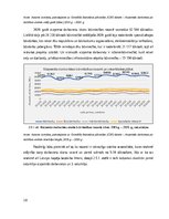 Research Papers 'Būvniecības nozares konkurētspēja', 10.