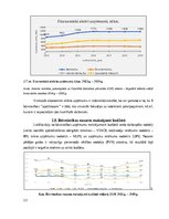 Research Papers 'Būvniecības nozares konkurētspēja', 13.