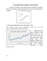 Research Papers 'Būvniecības nozares konkurētspēja', 16.