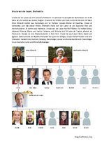 Presentations 'Ursula von der Leyen. Die Familie', 1.