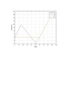 Samples 'Ķēžu teorijas pārbaudes darbs Nr.2 - 3. variants', 9.
