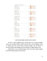 Term Papers 'Digitālo tehnoloģiju izmantošana 5-6 gadus vecu bērnu valodas attīstībai', 18.