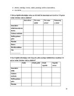 Term Papers 'Digitālo tehnoloģiju izmantošana 5-6 gadus vecu bērnu valodas attīstībai', 30.