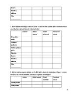 Term Papers 'Digitālo tehnoloģiju izmantošana 5-6 gadus vecu bērnu valodas attīstībai', 31.