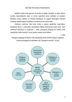 Research Papers 'Pedagoģiskā problēma organizācijā un tās risinājums', 5.