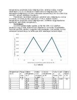 Summaries, Notes 'Laboratorijas darbs bioloģijā (vidusskola-padziļinātā bioloģija) Saharozes konce', 3.