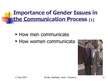 Presentations 'Communication and Interpersonal Skills', 11.
