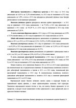 Research Papers 'Финансовый анализ предприятия', 4.
