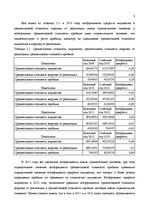 Research Papers 'Финансовый анализ предприятия', 8.