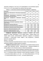 Research Papers 'Финансовый анализ предприятия', 18.