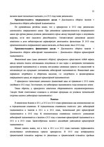 Research Papers 'Финансовый анализ предприятия', 22.