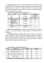 Research Papers 'Виды налогов в Латвии', 12.