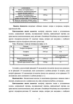 Research Papers 'Виды налогов в Латвии', 13.