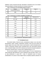 Research Papers 'Виды налогов в Латвии', 14.