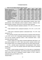 Research Papers 'Виды налогов в Латвии', 16.