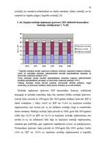 Research Papers 'Nodokļu sistēma Latvijā', 28.