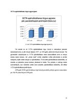 Research Papers 'OCTA apdrošināšanas tirgus Latvijā', 10.