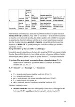 Samples 'Monolītās un saliekamās būvniecības salīdzinājums Latvijas klimatā', 29.