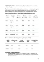Samples 'Monolītās un saliekamās būvniecības salīdzinājums Latvijas klimatā', 43.