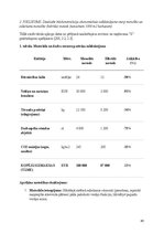 Samples 'Monolītās un saliekamās būvniecības salīdzinājums Latvijas klimatā', 45.