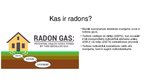 Presentations 'Radons', 3.