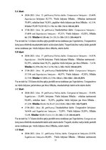 Term Papers 'Diferencēti norādījumi 5. klases skolēnu stāstu rakstīšanas prasmju attīstībai a', 31.