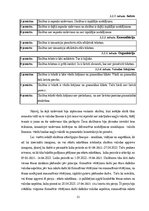 Term Papers 'Diferencēti norādījumi 5. klases skolēnu stāstu rakstīšanas prasmju attīstībai a', 33.