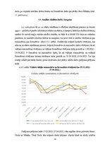 Term Papers 'Diferencēti norādījumi 5. klases skolēnu stāstu rakstīšanas prasmju attīstībai a', 34.